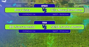 campeonato distrital fase final 2026 Manhuacu